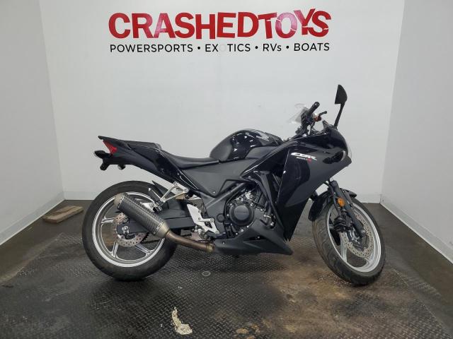  Salvage Honda Cbr Cycle