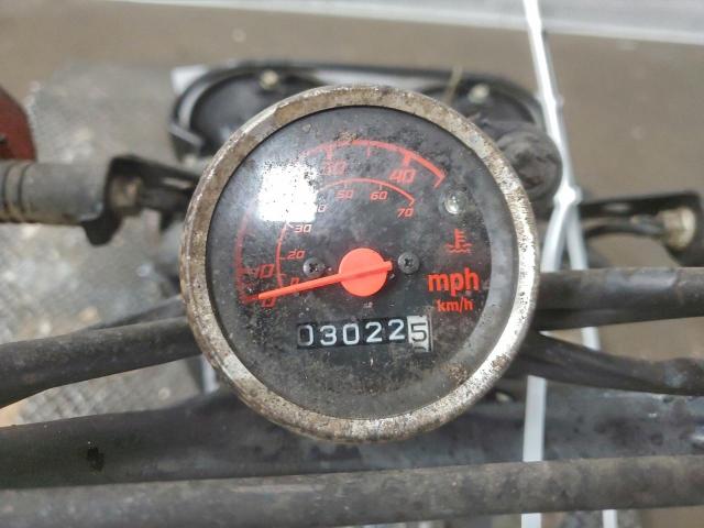 Honda Ruckus Image 8